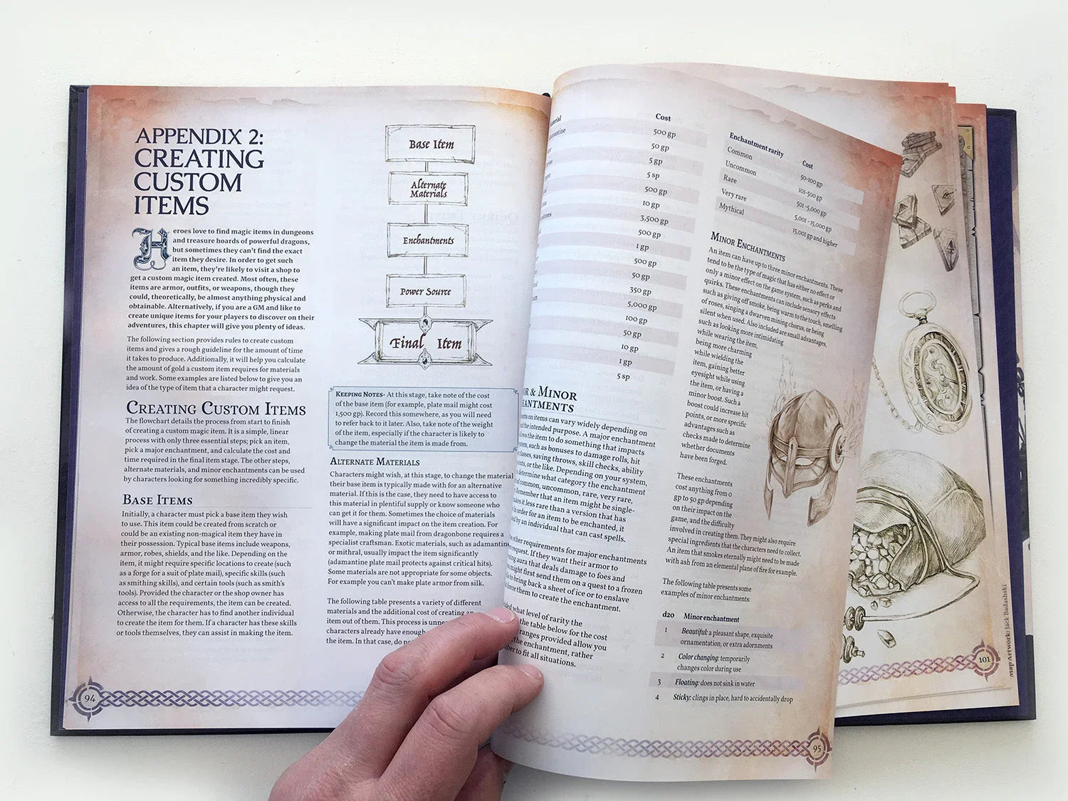 Remarkable Shops & Their Wares (Softcover)